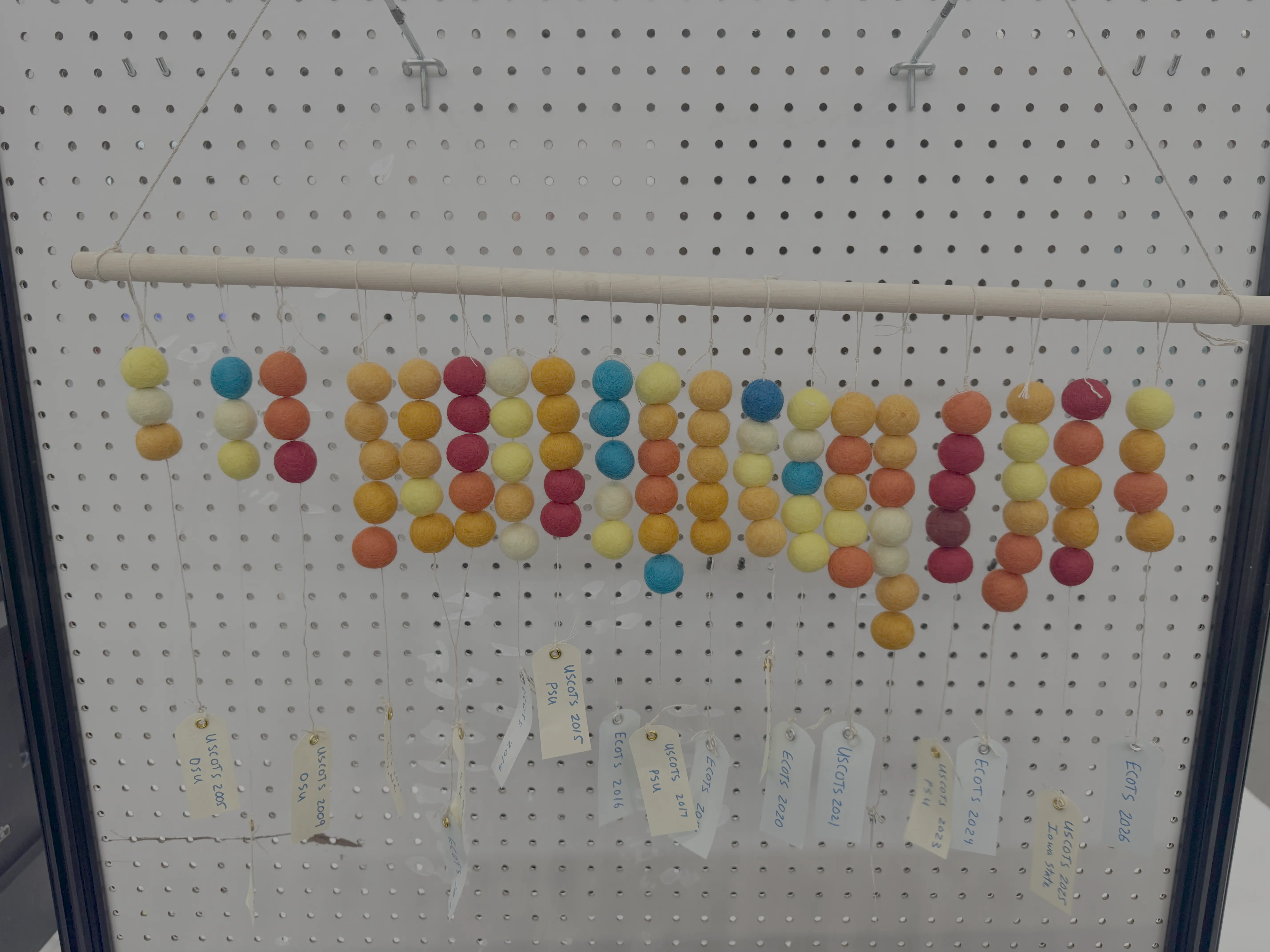 Max Temperatures by Day at US/ECOTS with felt balls on strings